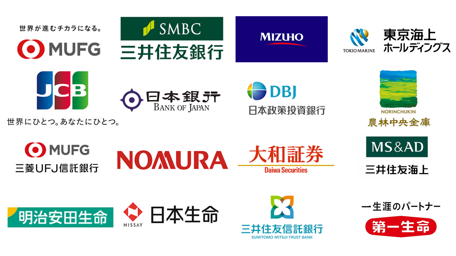 金融・保険・証券などの応募先イメージ